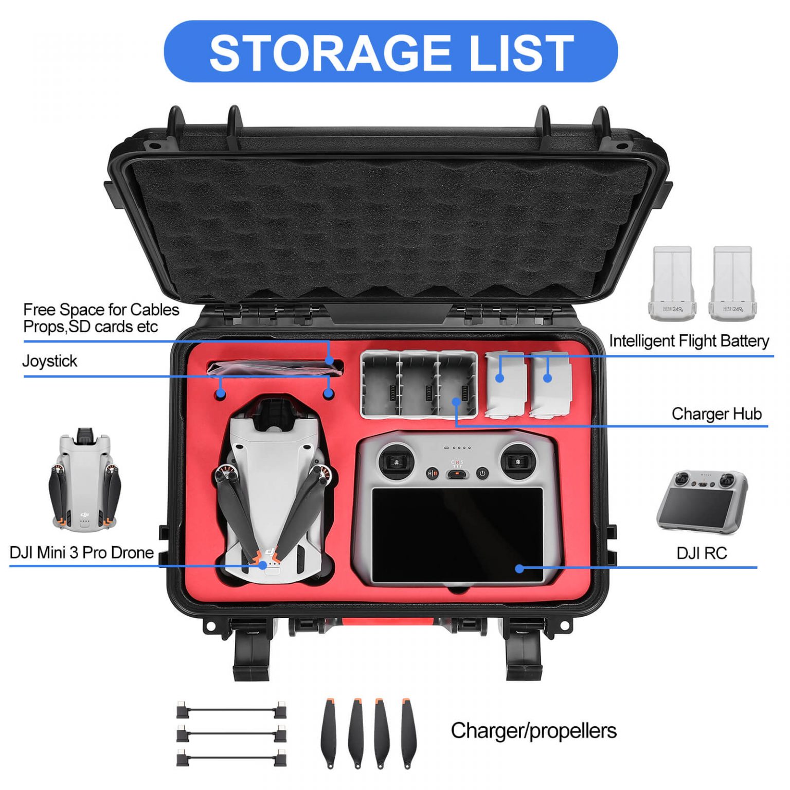 Skyreat Mini 3 Pro RC Hard Case,Waterproof Hard Shell Storage Bag for ...